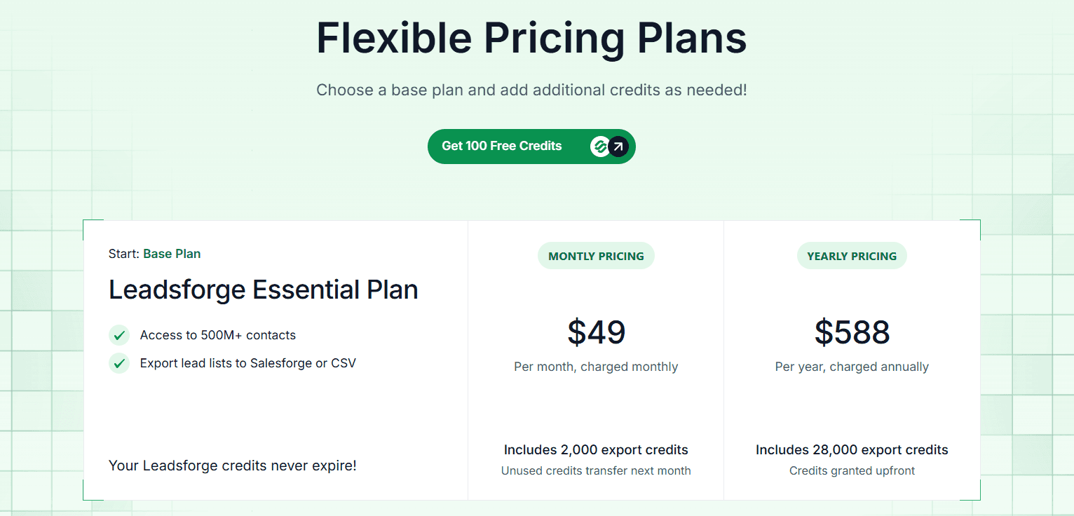 Leadsforge pricing