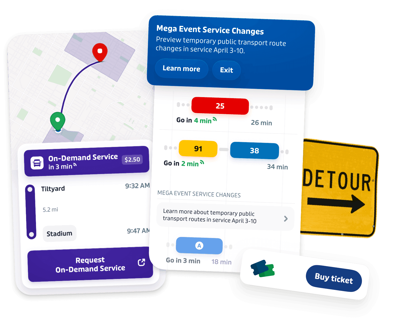 Riders feedback explaination