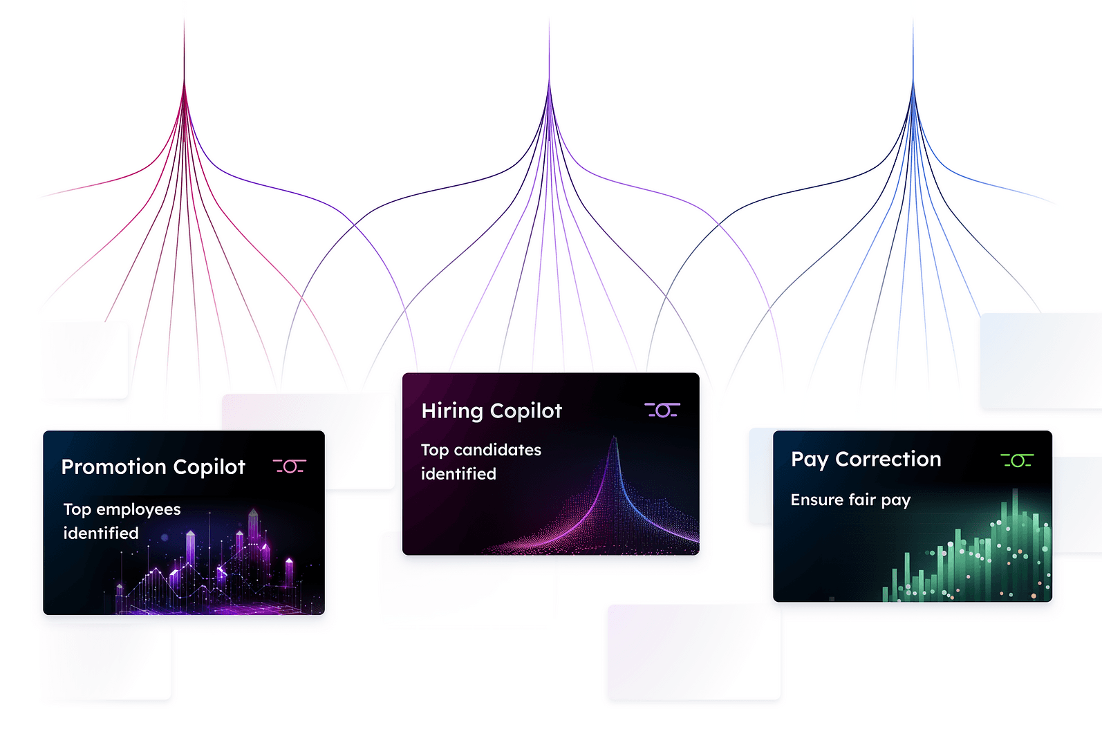 Illustration of identfied solutions for insights found