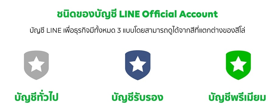 Line Official Account (oa) ช่องทางขายสุดเจ๋ง ฟีเจอร์เด็ดเพียบ
