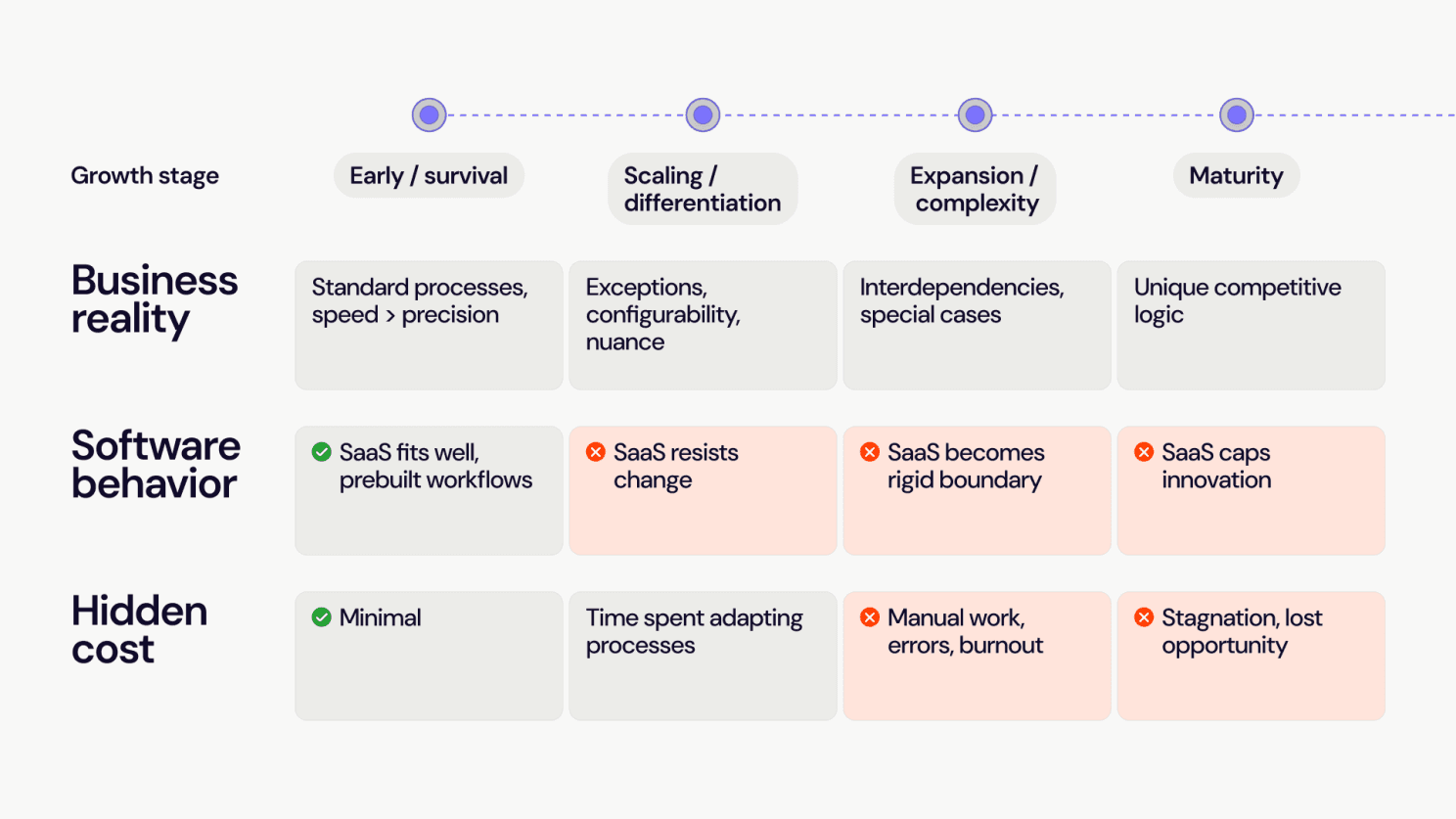 Контент статьи