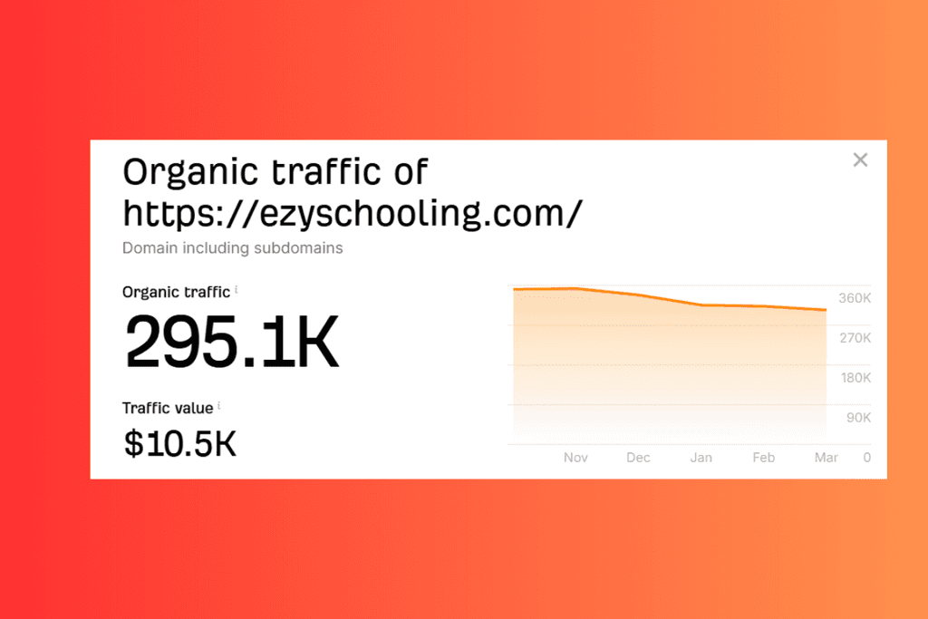 Featured Project Cover Image