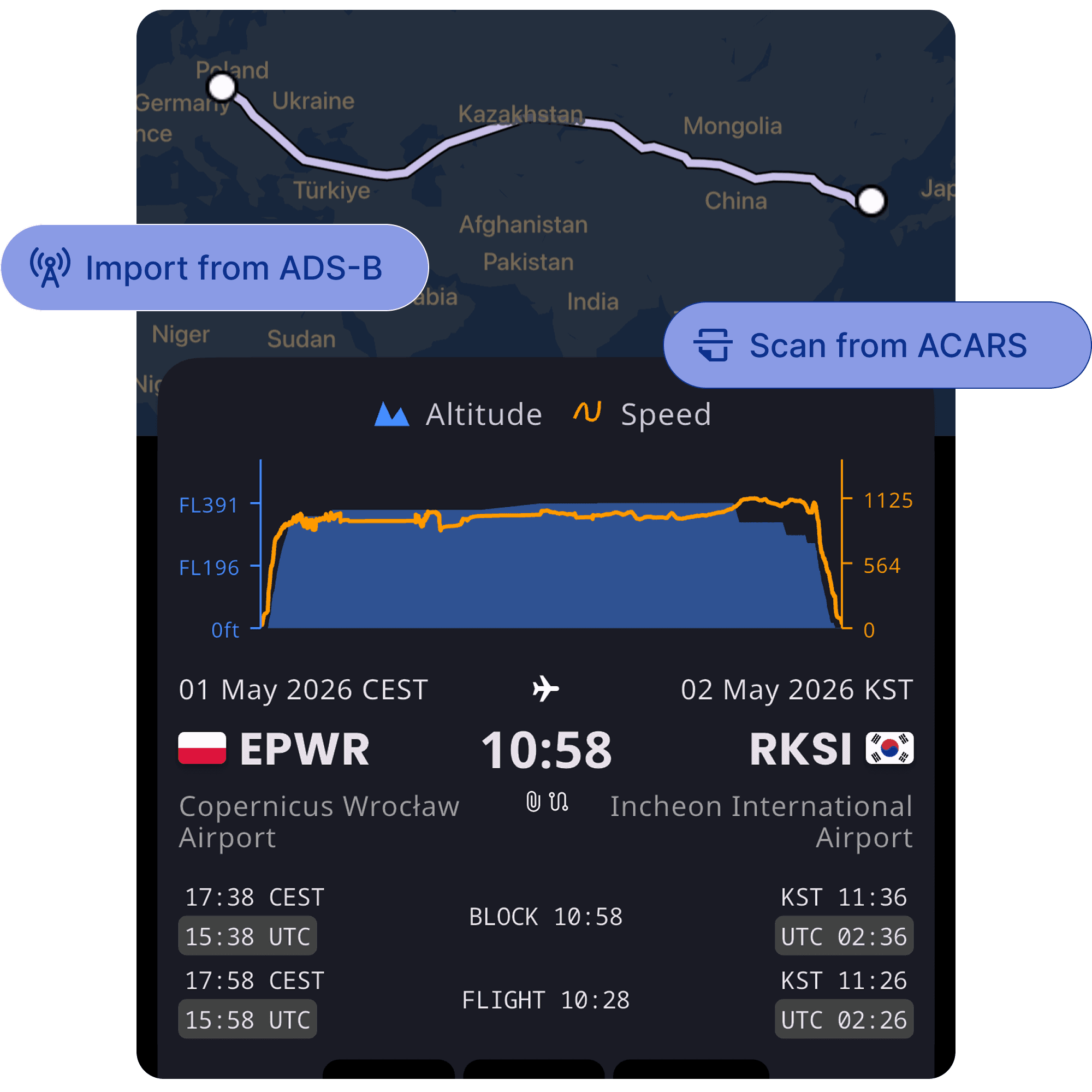 Flight logging, import from ADS-B & ACARS