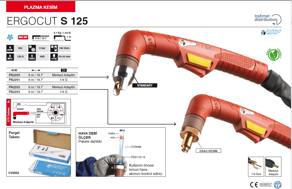 Trafimet Plazma Torç Ergocut S125