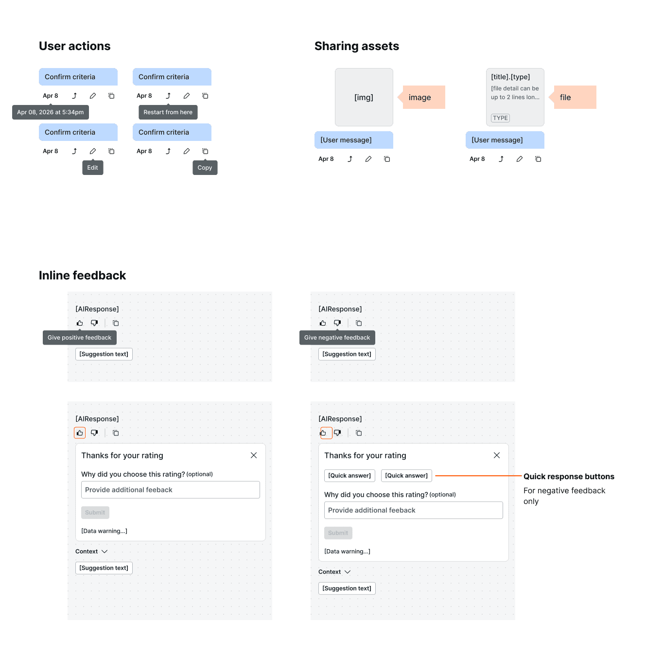 User input and feedback patterns