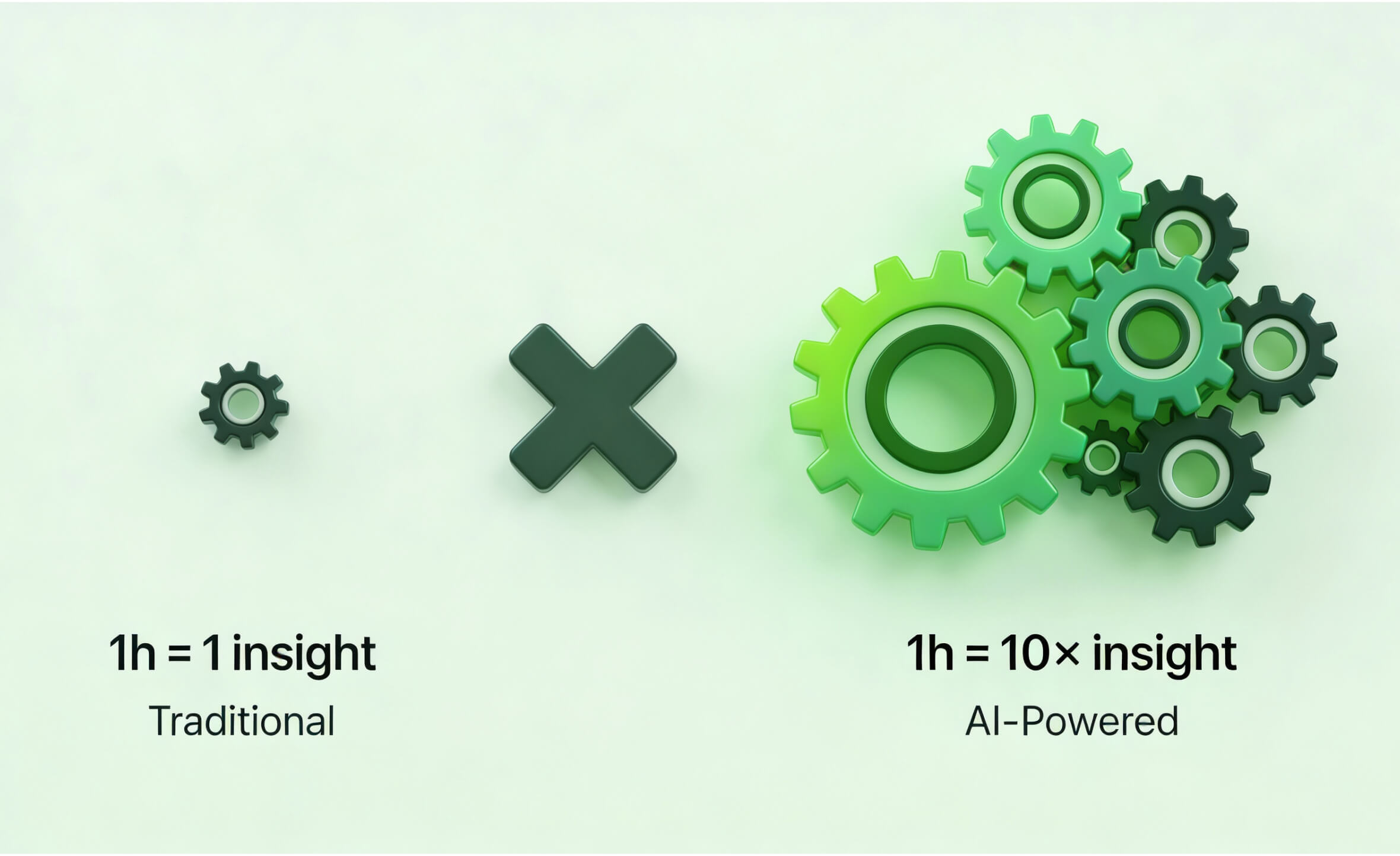 Gear metaphor illustrating scalable AI driven understanding replacing slow manual legacy analysis