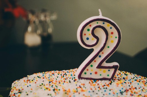 Top Ways To Wish Employees A Happy 2 Year Work Anniversary