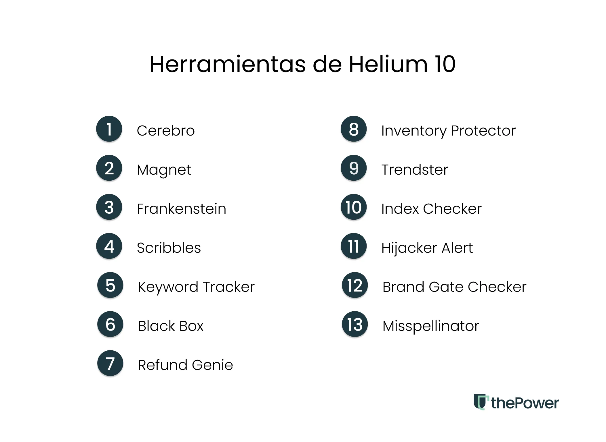 Herramientas de Helium 10