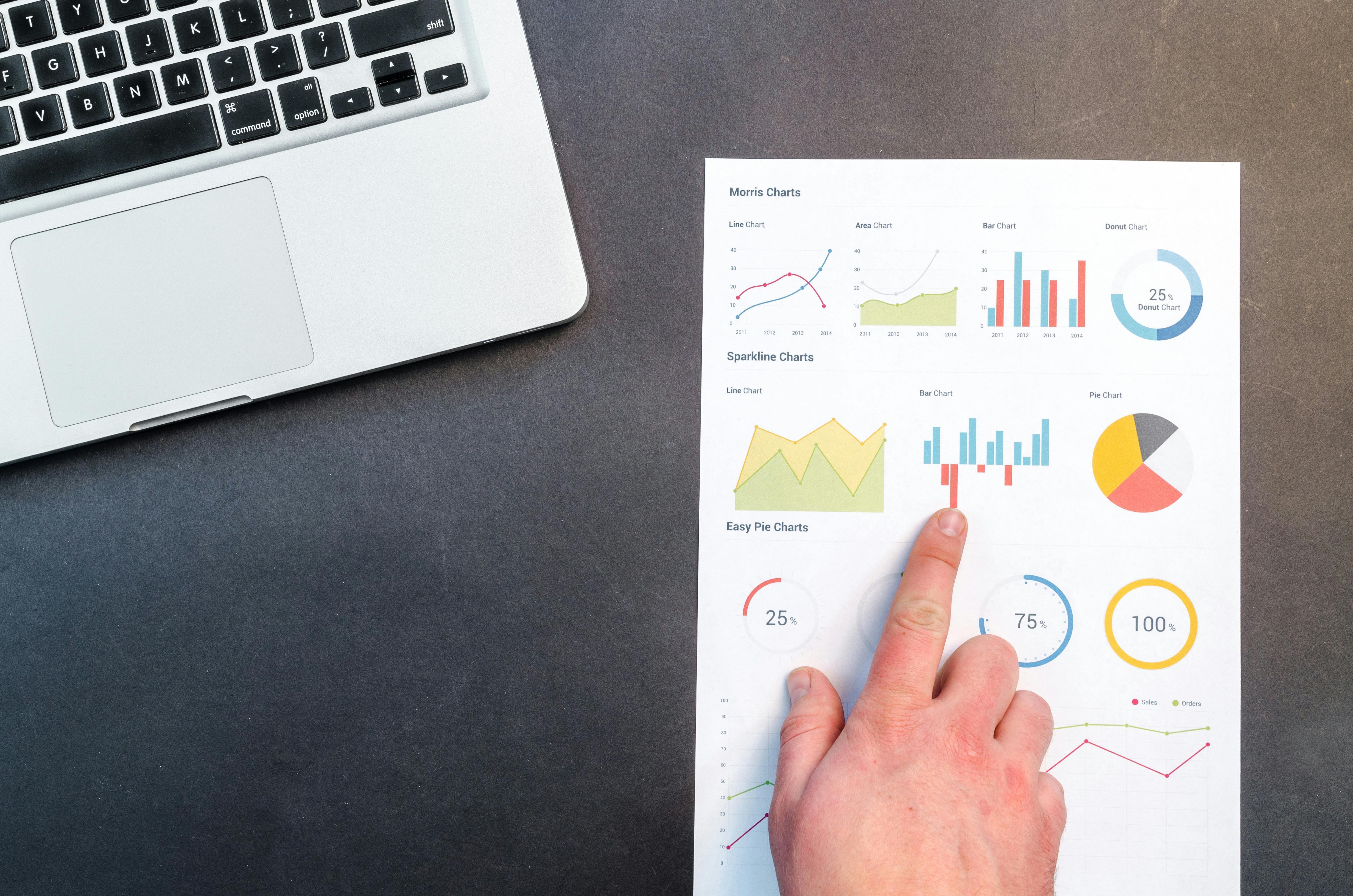 Power BI dashboards