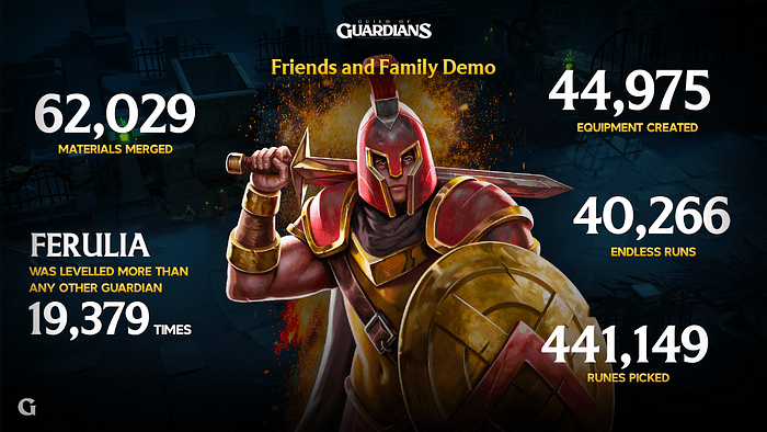 Guild of Guardians stats from demo launch