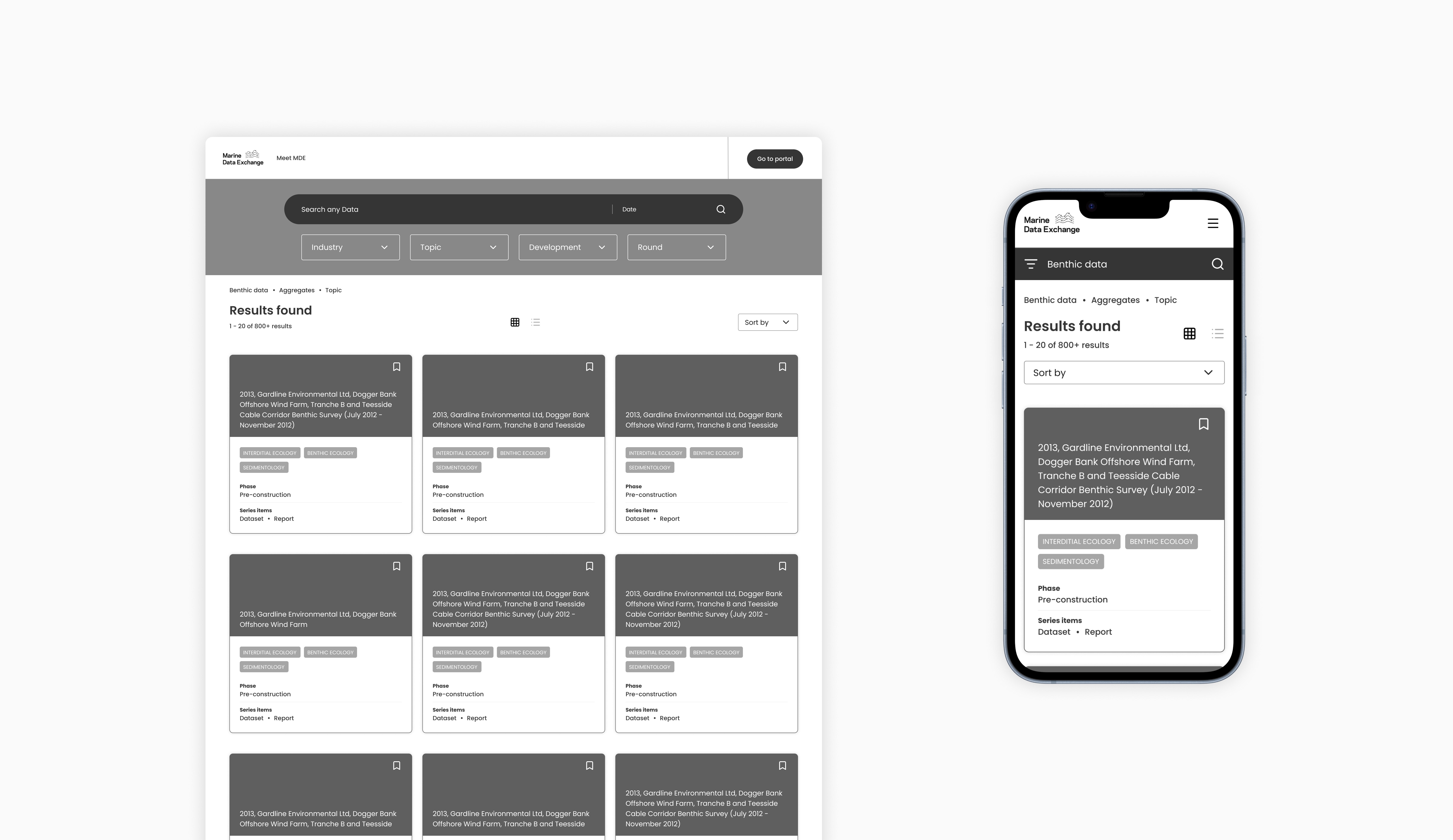 Information architecture of DAZN’s PPV module, highlighting navigation and access paths across screens.