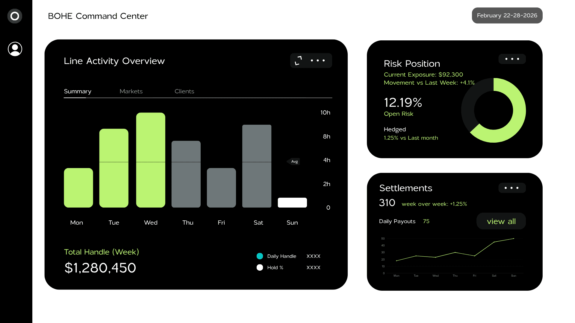 Clario dashboard showing balance, daily spending limit, savings plans, and real-time expense tracking in a modern interface.
