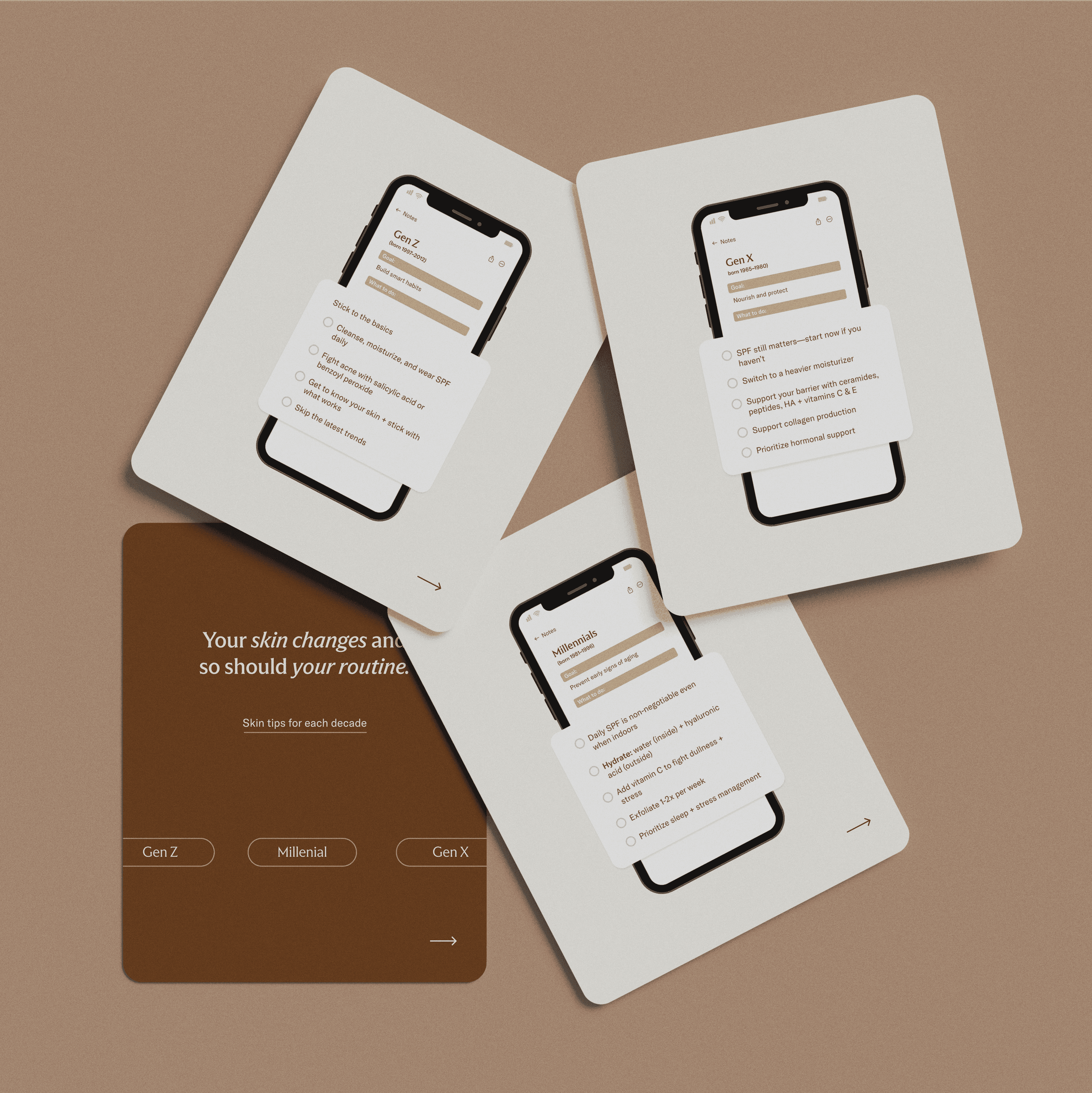 Skincare social media carousel