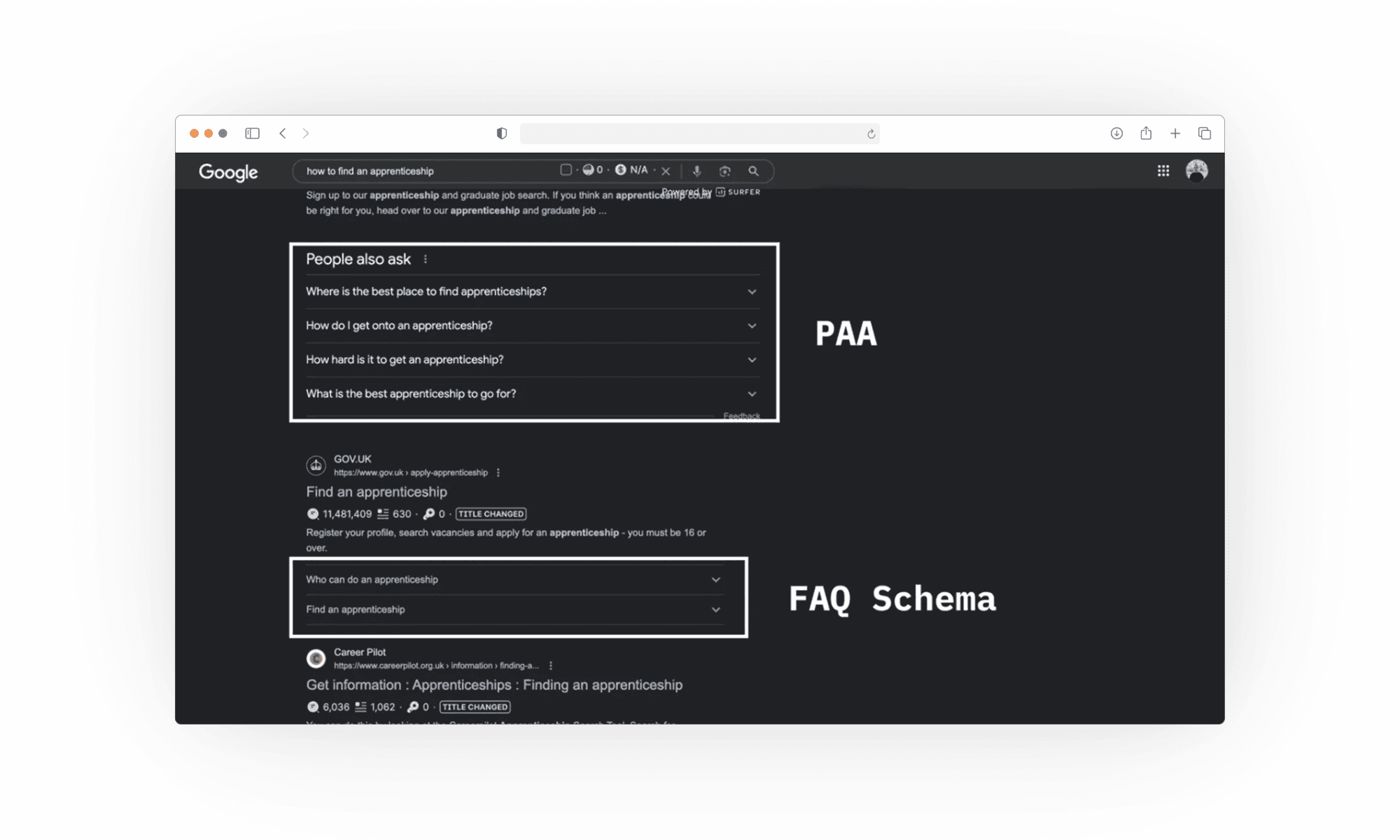 Difference between PPA (People Also Ask) section and FAQ Schema in search results