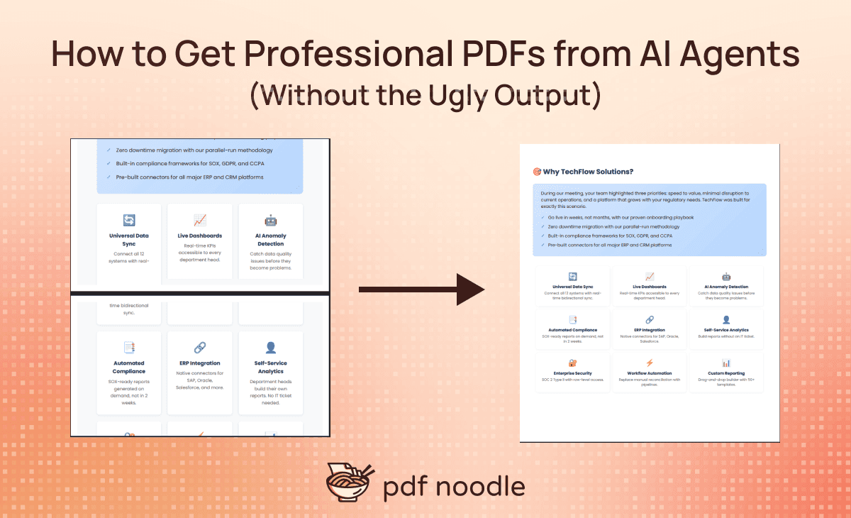 how to generate professional looking pdfs with AI Agents