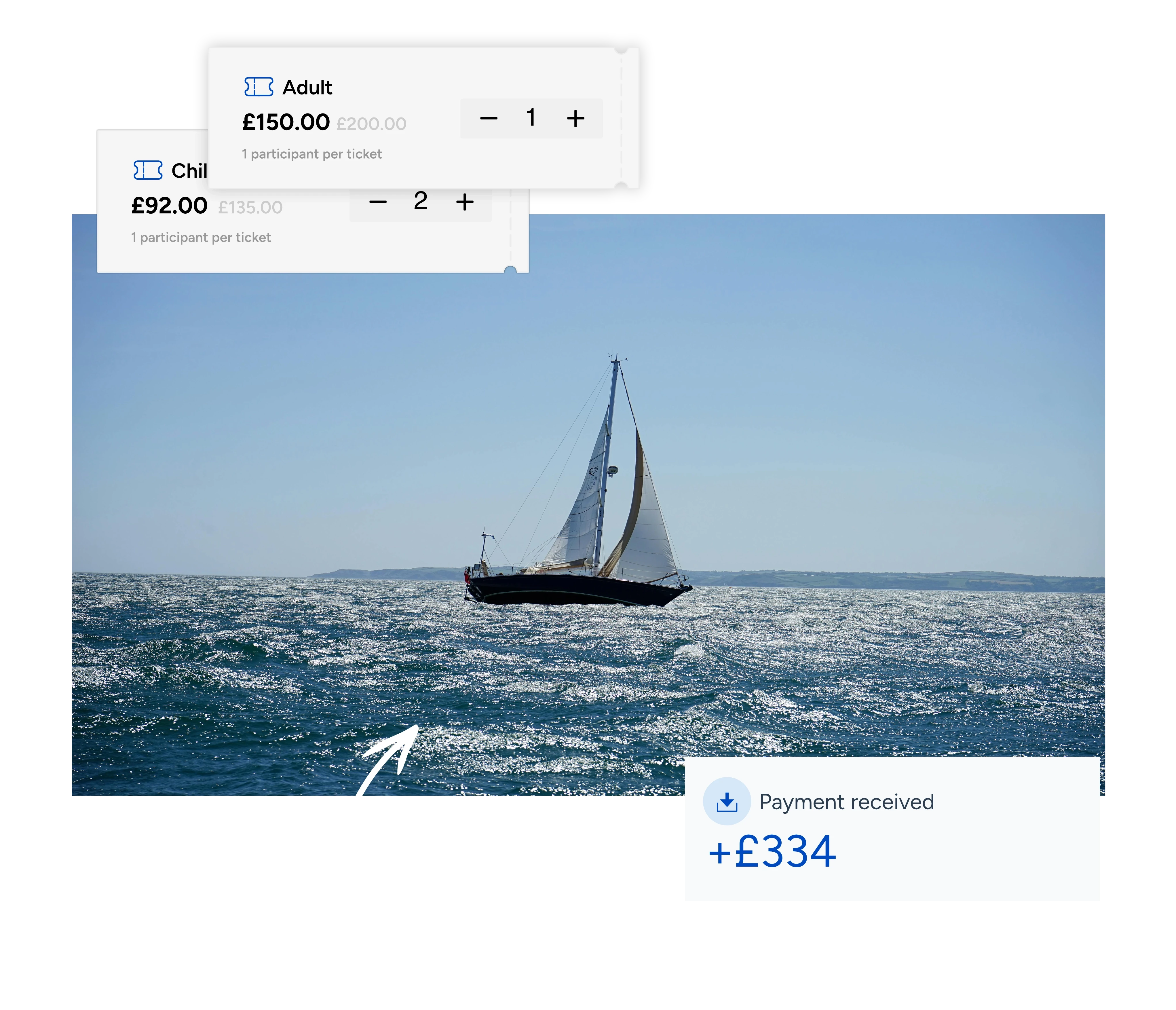 A sailboat glides on the sparkling sea under a clear sky