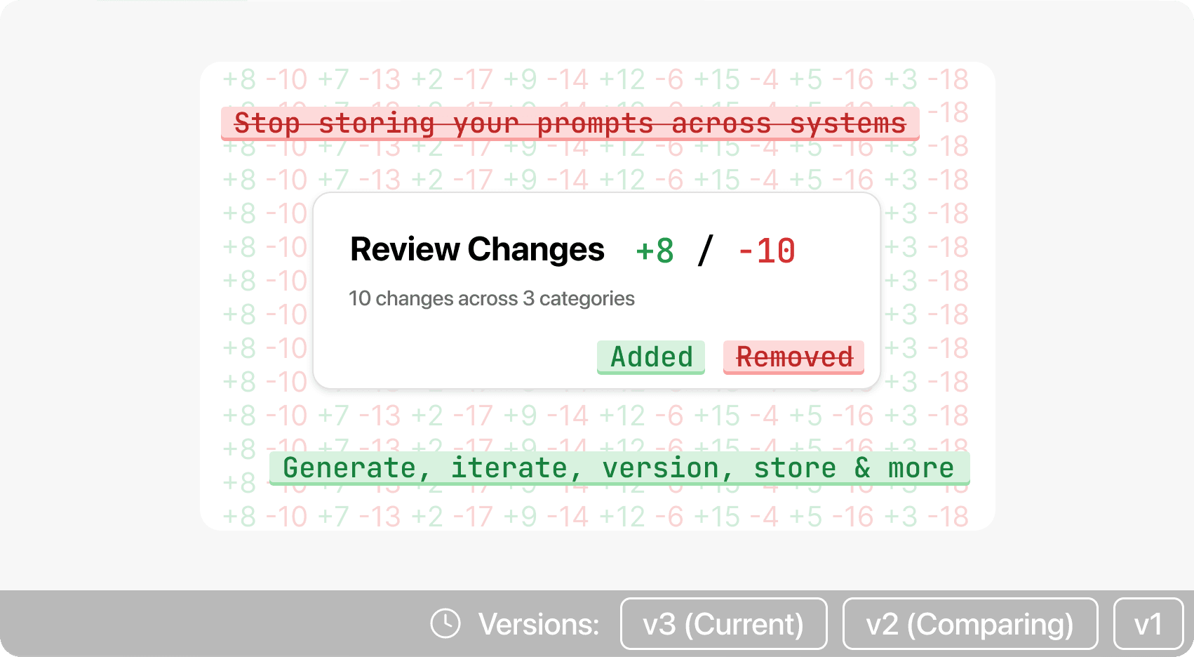 Integration performance stats for Nuvio, Klyra, and Veltix with percentage changes.