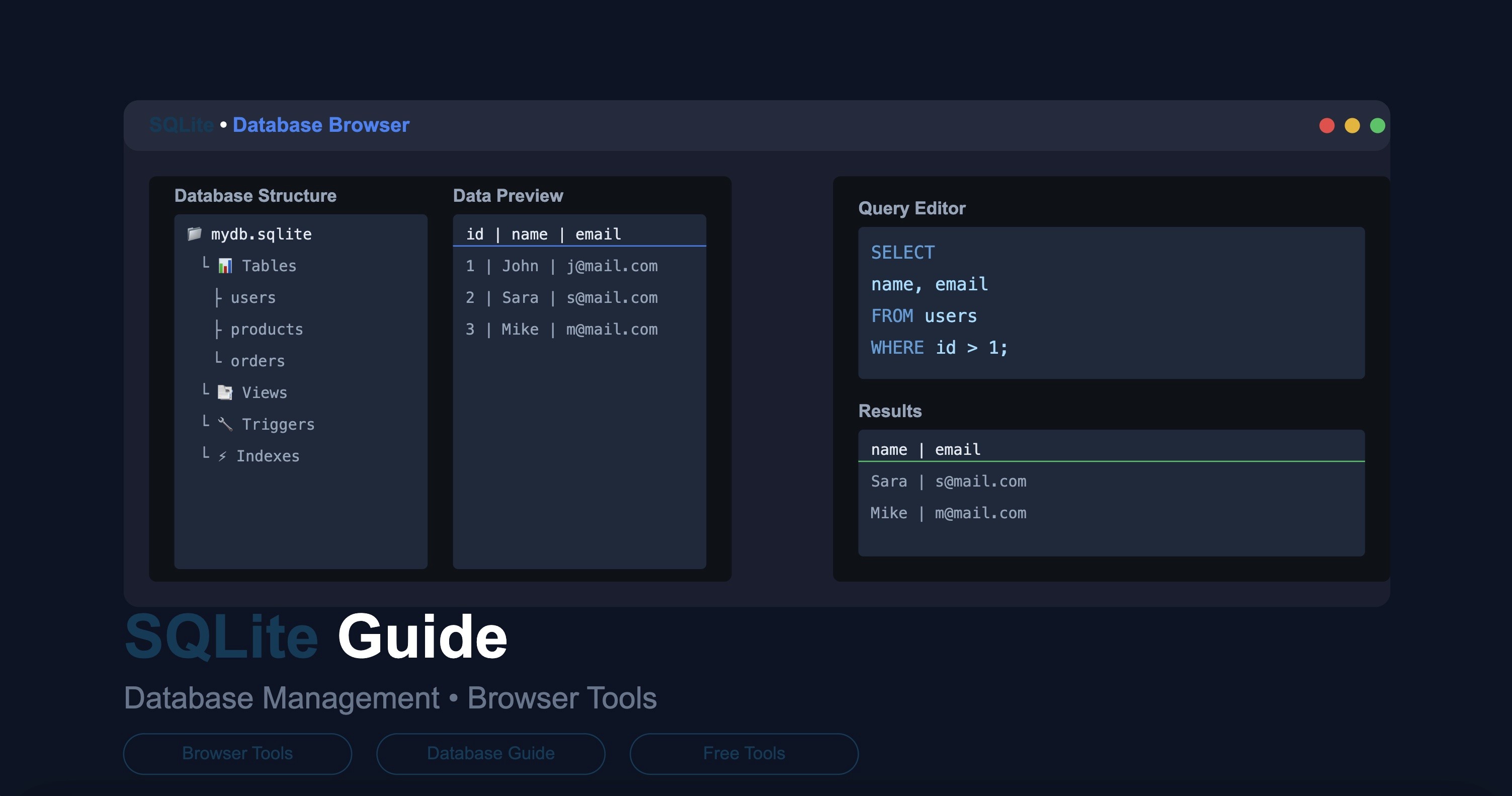 SQLite guide