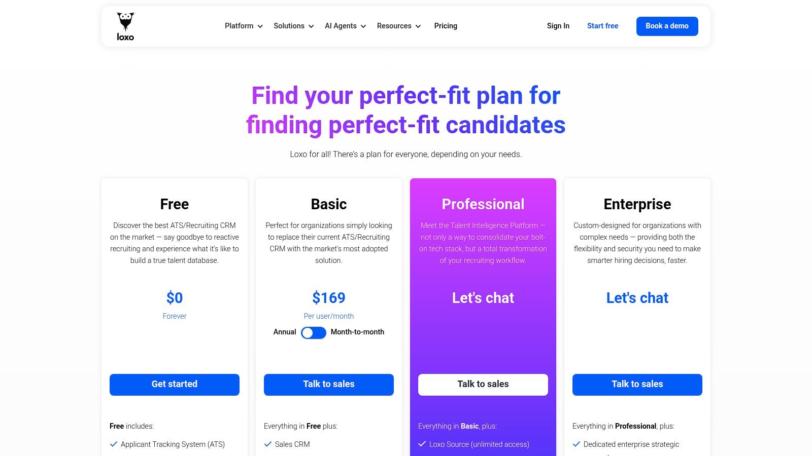 candidate sourcing platforms pricing plans for Loxo