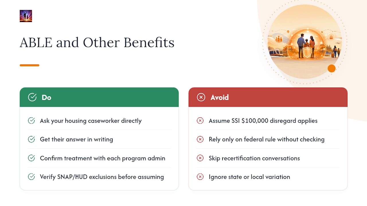 Does an ABLE Account Affect Housing Assistance or Other Benefits? — overview diagram