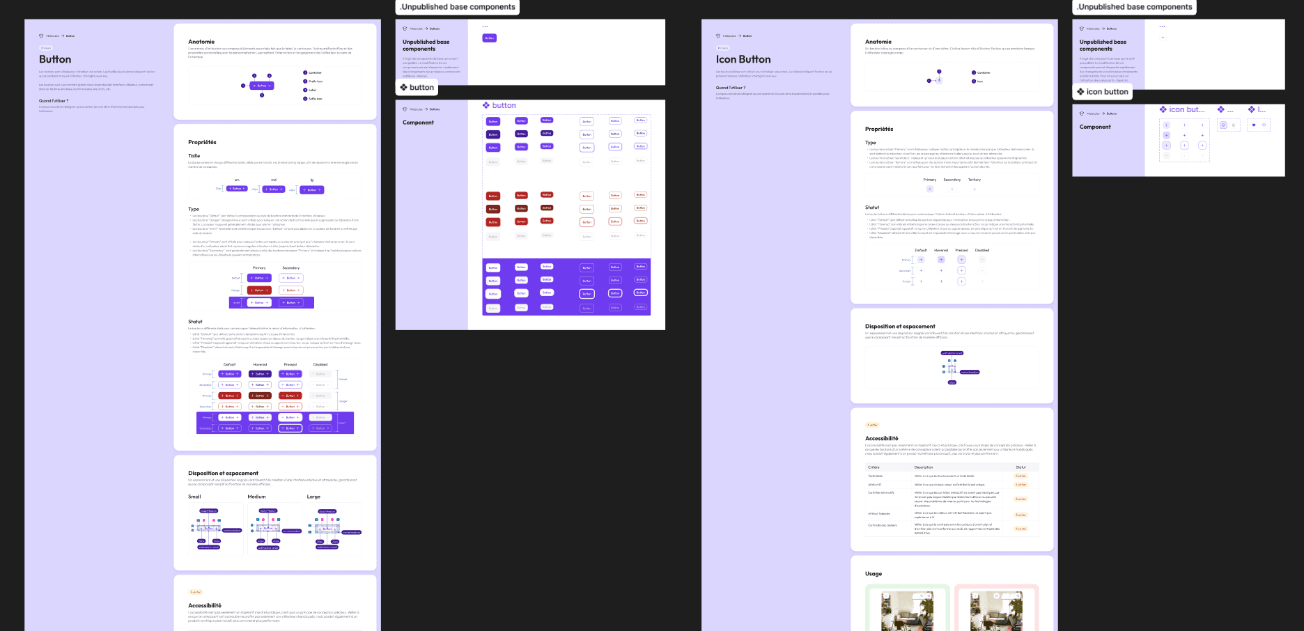 La documentation d'un bouton d'interface mobile, donnant ses différents cas d'usage.