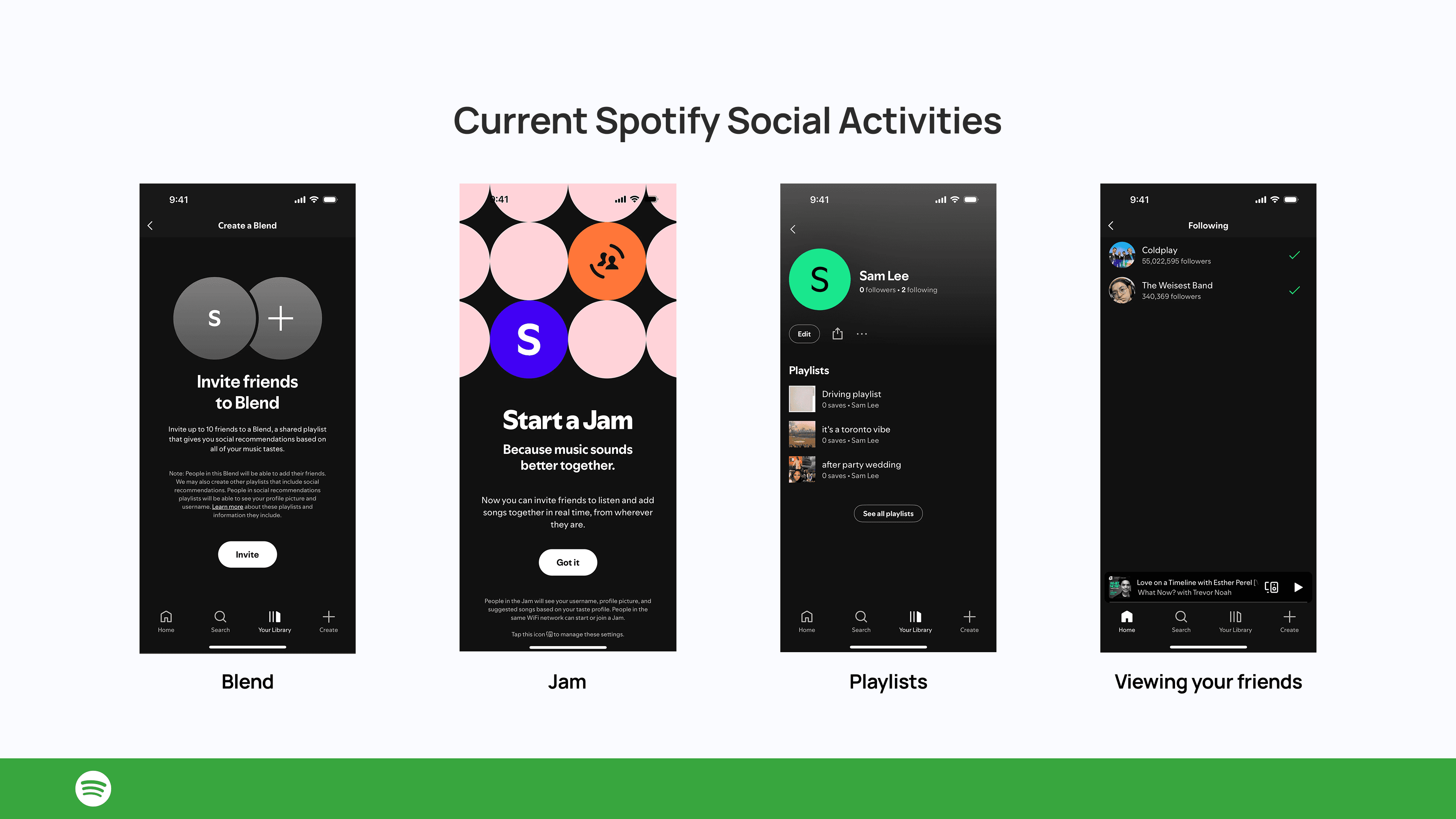 Current Spotify Social Activities