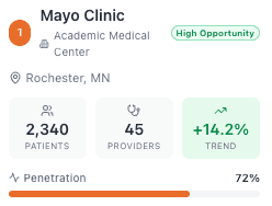 Man in a white shirt focused on a desktop computer displaying charts and data in a softly lit workspace.