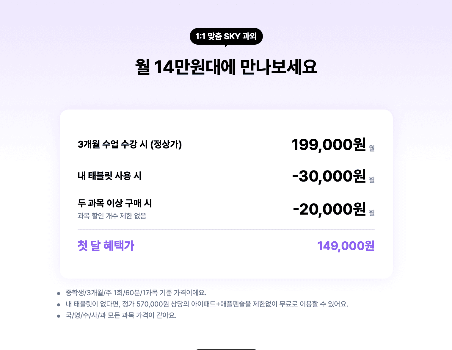 학원비, 교육비, 대학 입시, 과외 비용, 인서울