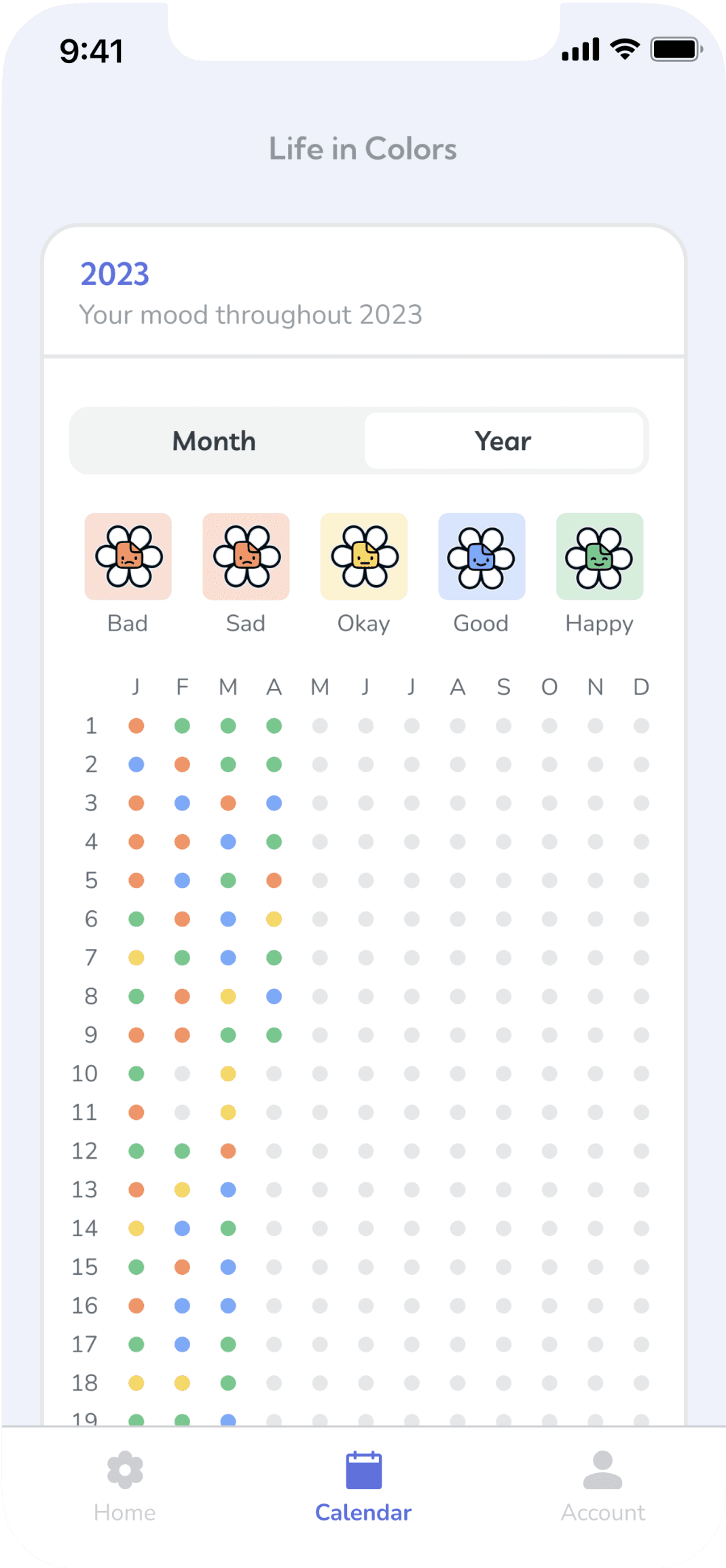 Screenshot of the app of it's calendar view. there is a month or year view. In the year view it has all the days of the year lined up as differnt colored dots