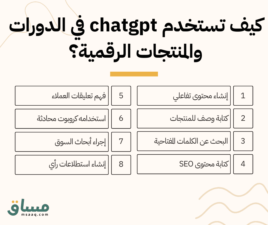 كيف تستخدم chatgpt في الدورات والمنتجات الرقمية؟