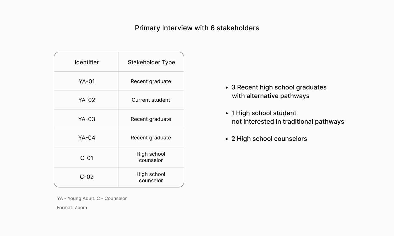 Sample project image