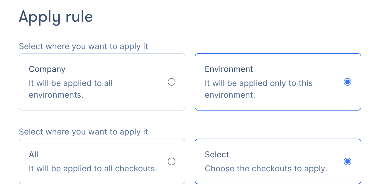 Define where the fraud rule applies in Zru