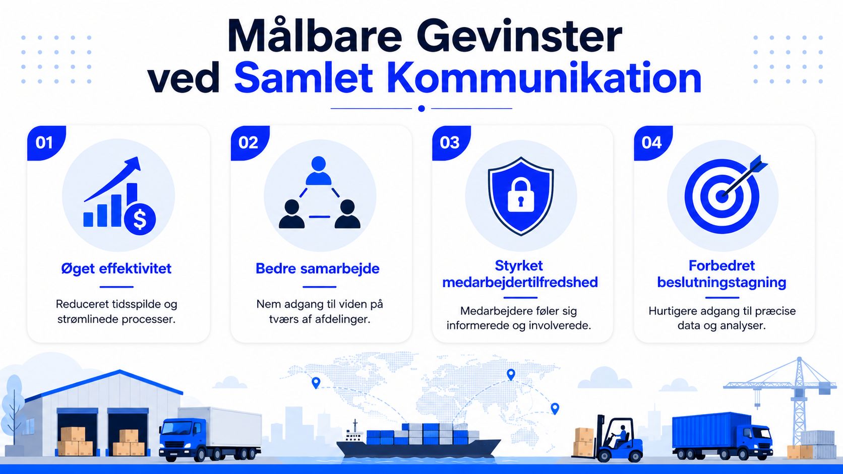 Grafisk oversigt over de fire målbare gevinster ved samlet kommunikation i en logistikvirksomhed med ikoner og forklaringer.