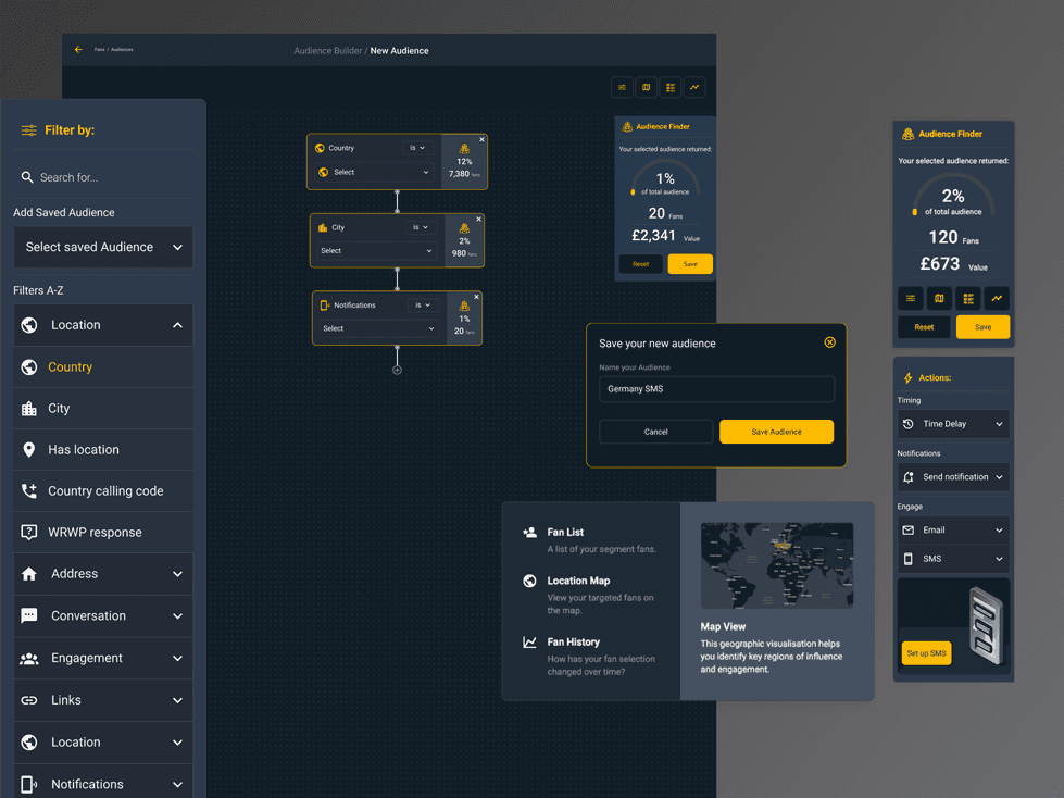 Audience Builder features