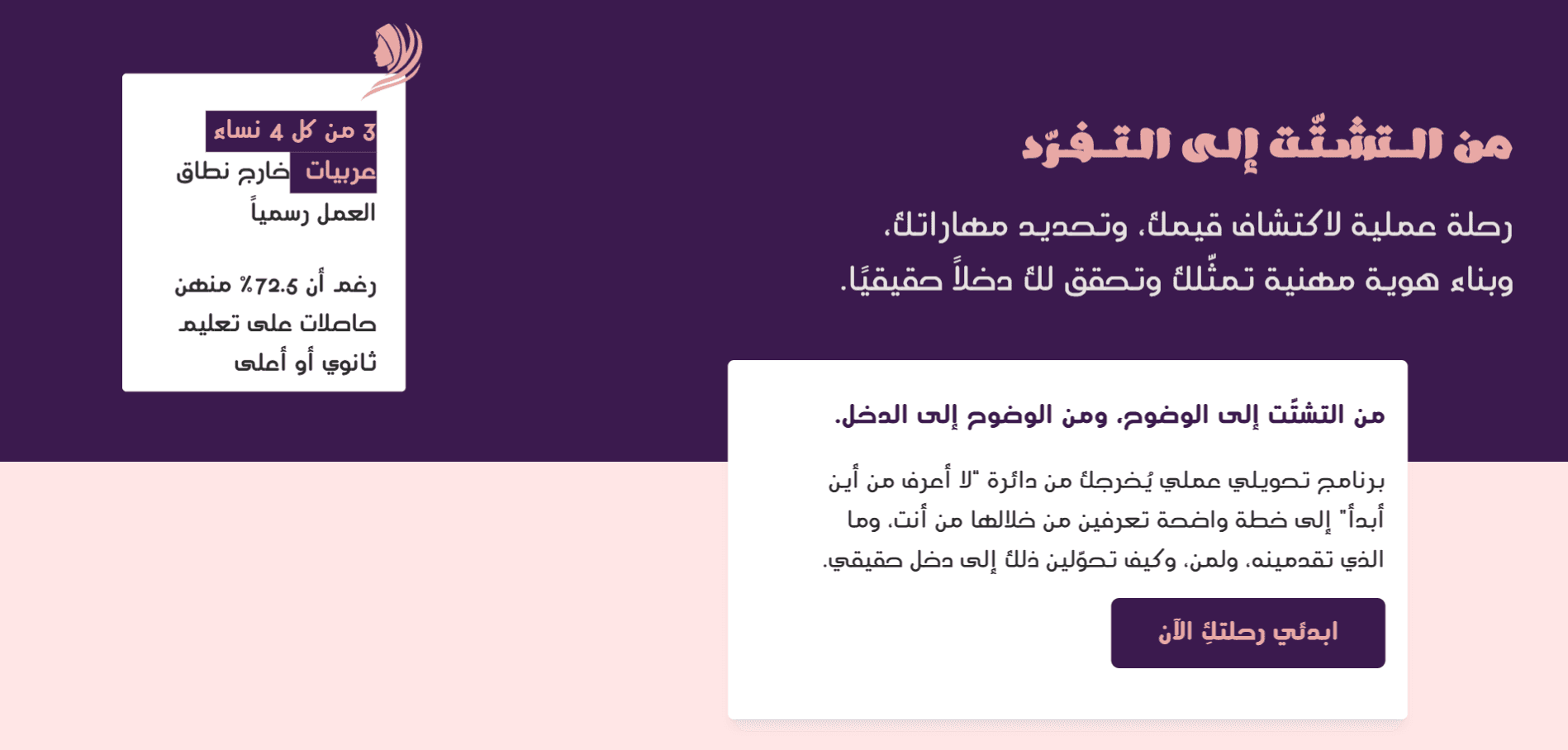 موقع فاطمة العتيبي
