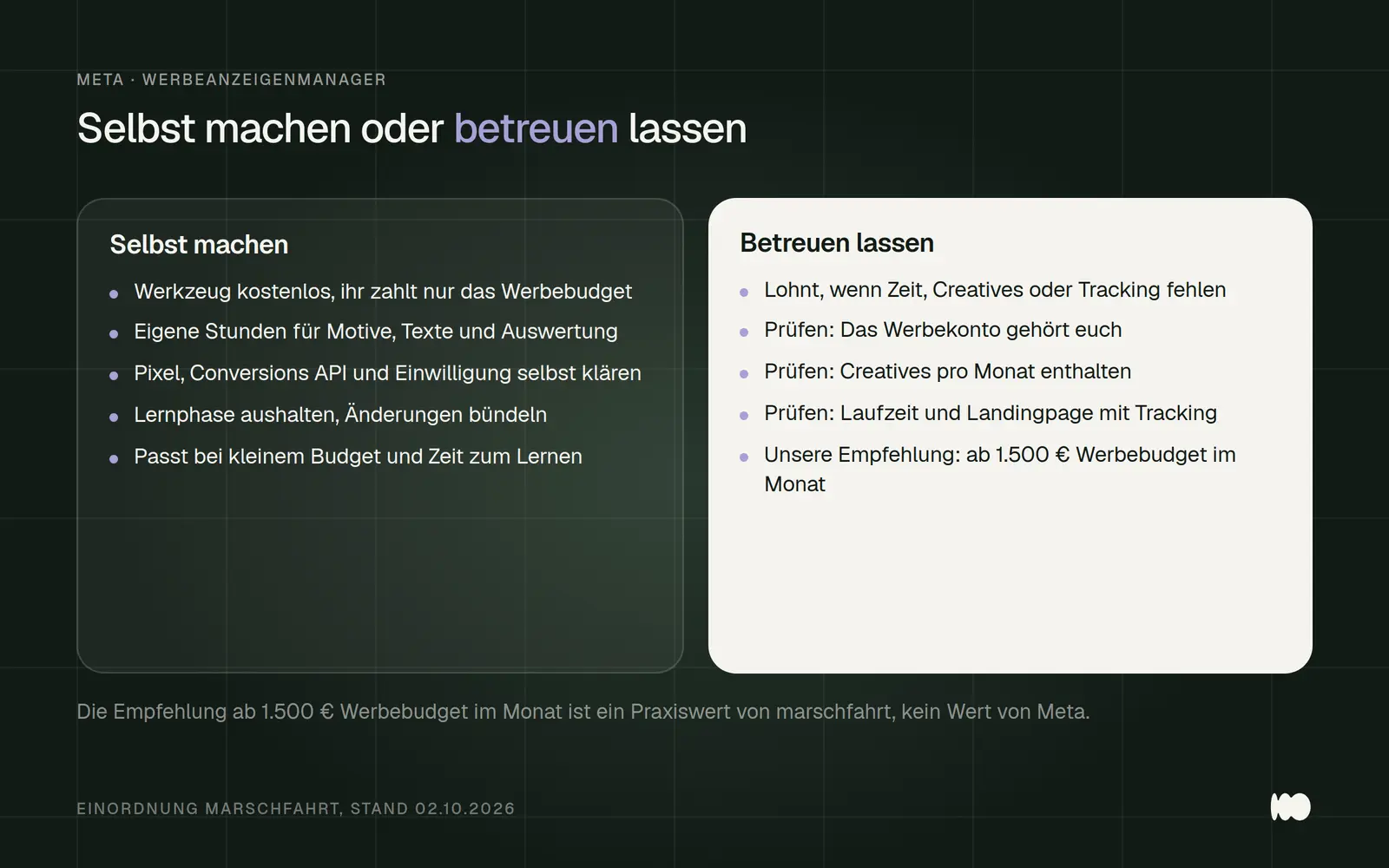 Zwei Spalten: Den Werbeanzeigenmanager selbst bedienen kostet kein Honorar, aber eigene Zeit für Motive, Lernphase und Tracking. Betreuen lassen lohnt, wenn Zeit, Creatives oder Tracking fehlen und das Werbekonto euch gehört.