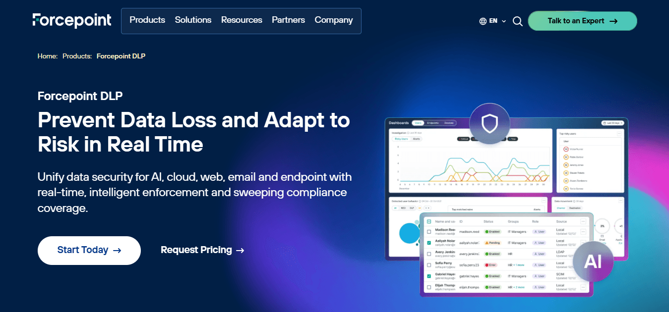 Forcepoint DLP