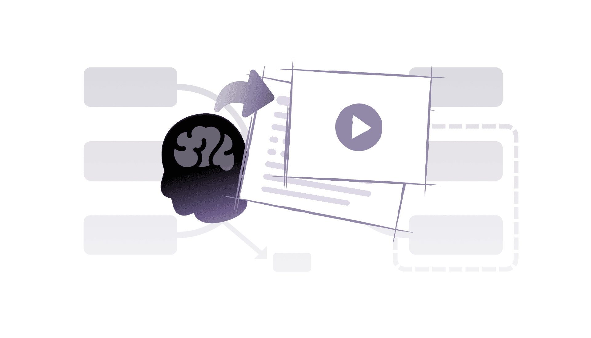 說明如何將提取的 NotebookLM 心智圖轉化為可行的報告和演示文稿大綱。