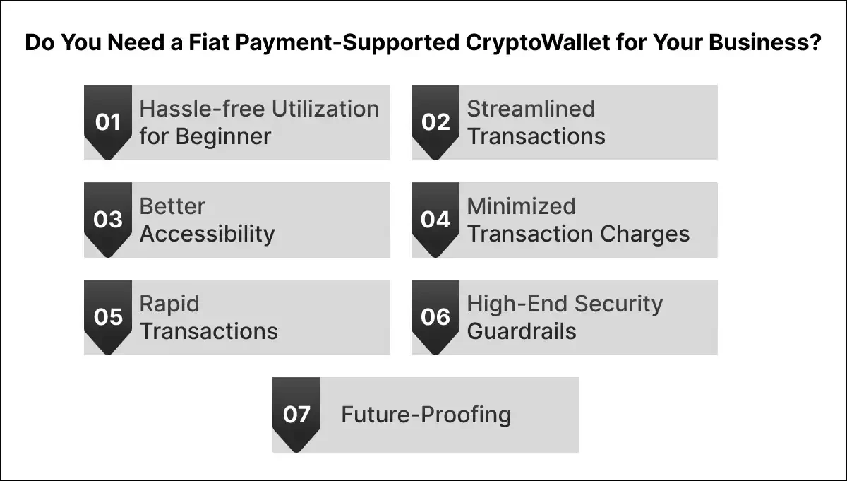 Do You Need a Fiat Payment-Supported CryptoWallet for Your Business?