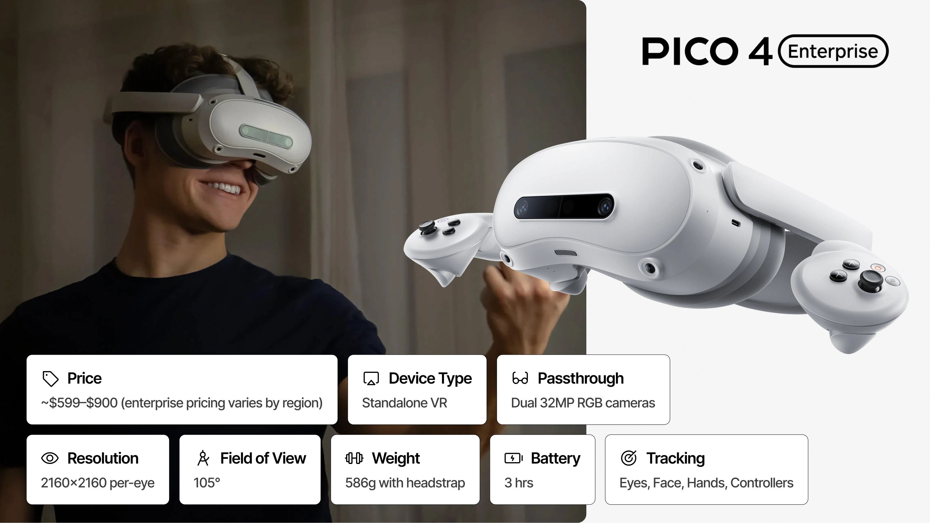 PICO 4 Ultra Enterprise specs card for healthcare — $599–$900 enterprise pricing, dual 32MP cameras, 105° FOV, 3hr battery