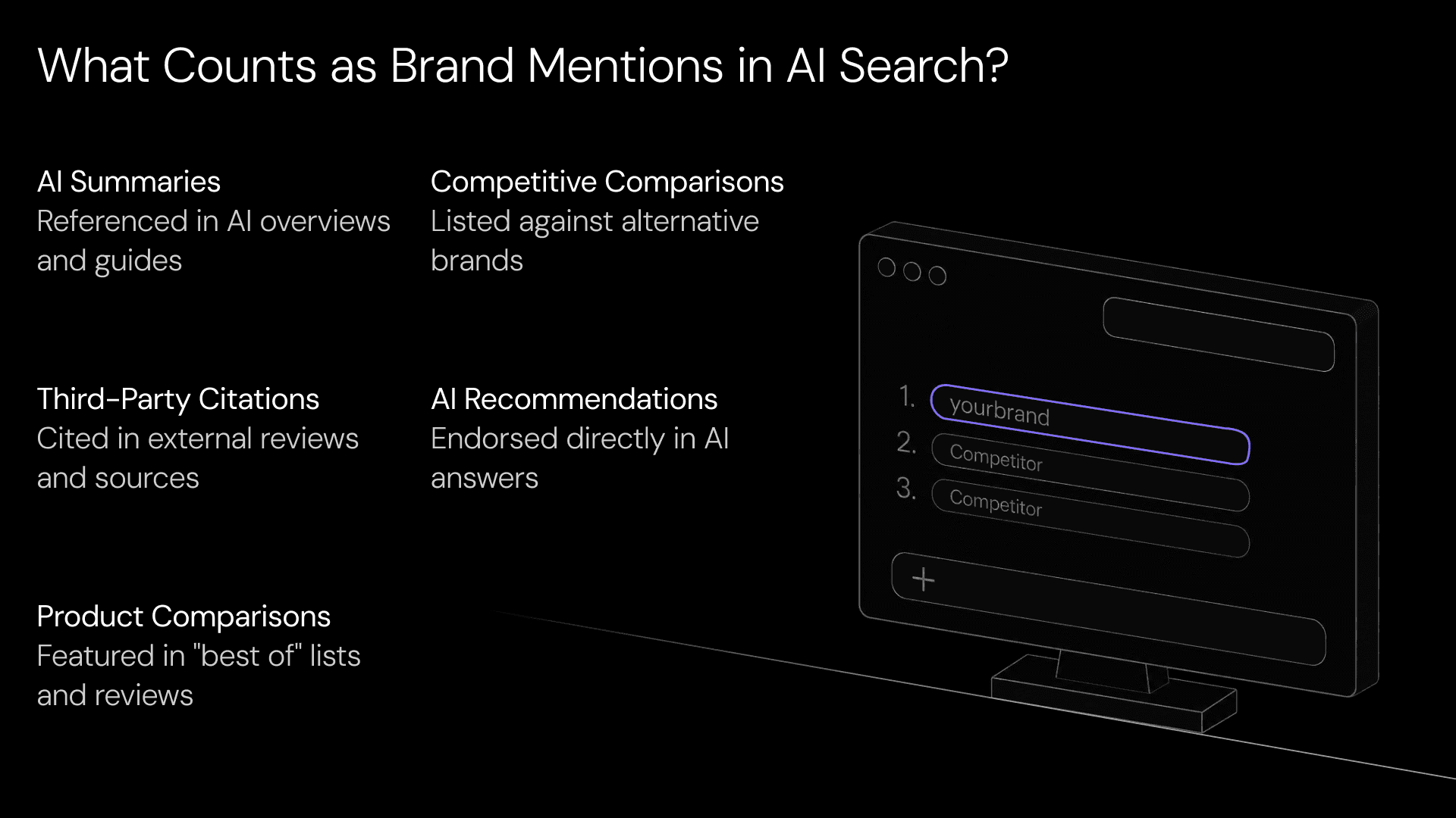 Brand Mentions in AI Search