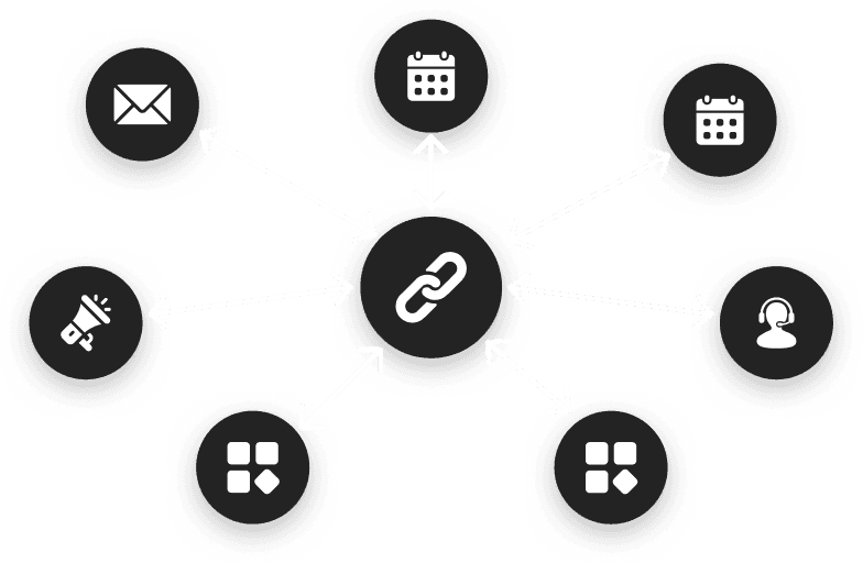 CRM & Tool Integration
