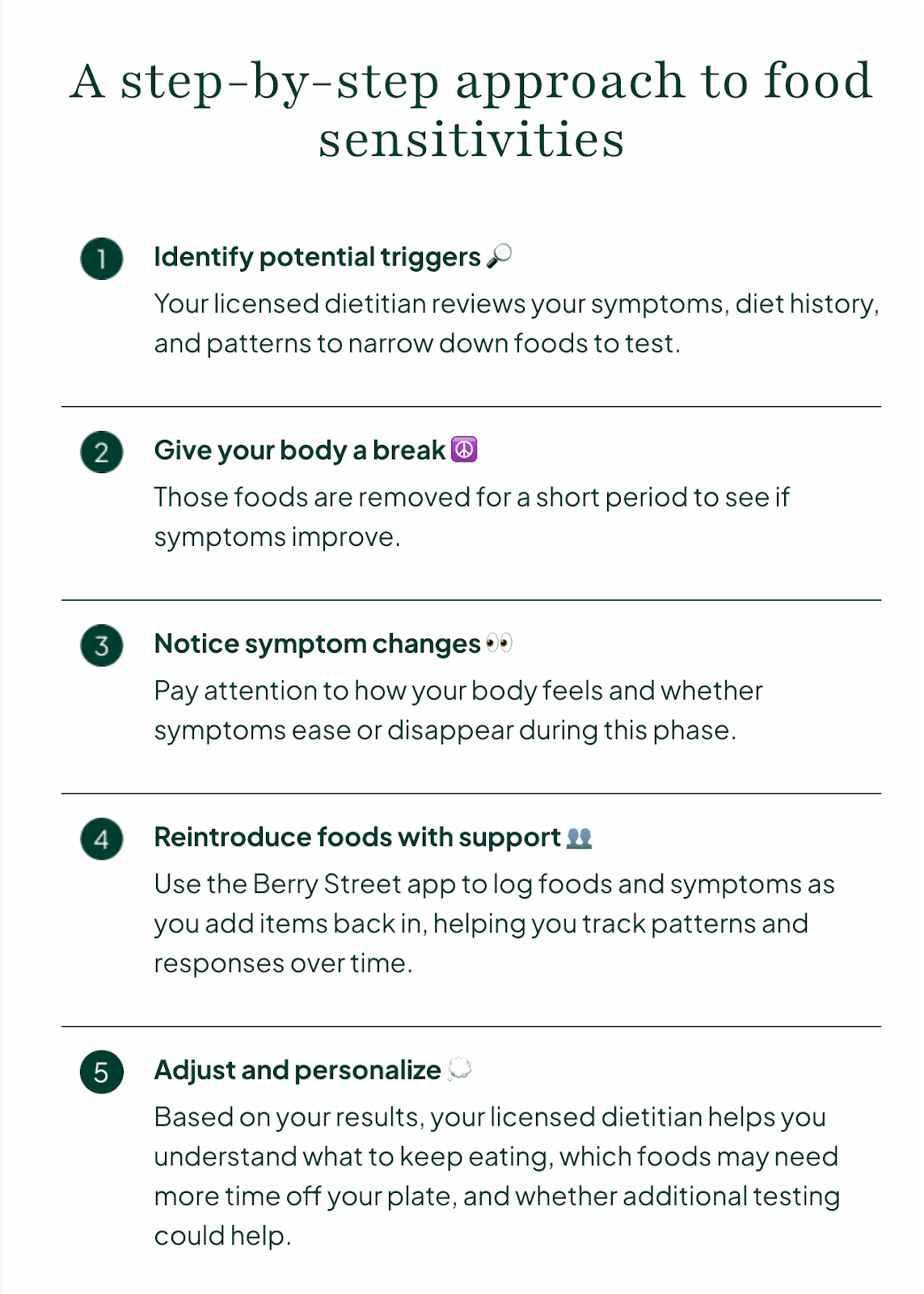 step by step approach to food sensitivities