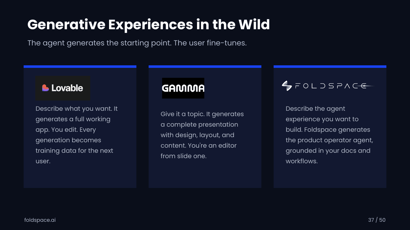 slide-34.png — Generative Experiences in the Wild: Lovable, Gamma, Foldspace
