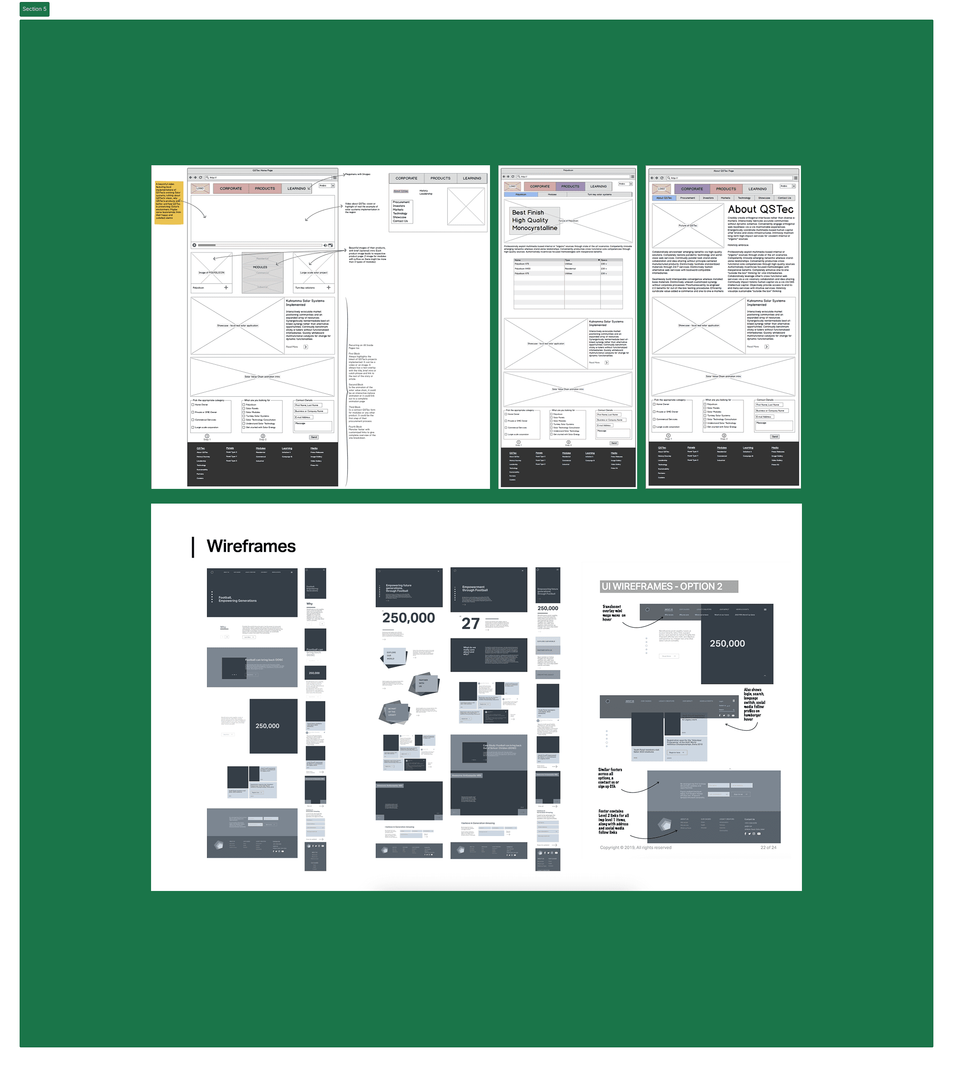 Wireframes