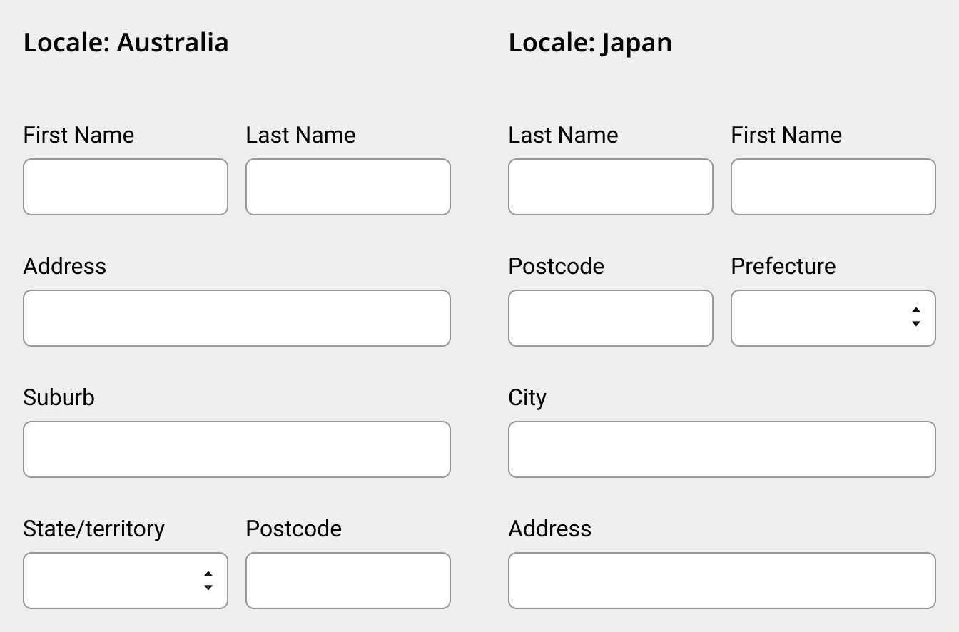 Example of field ordering for Australia and Japan