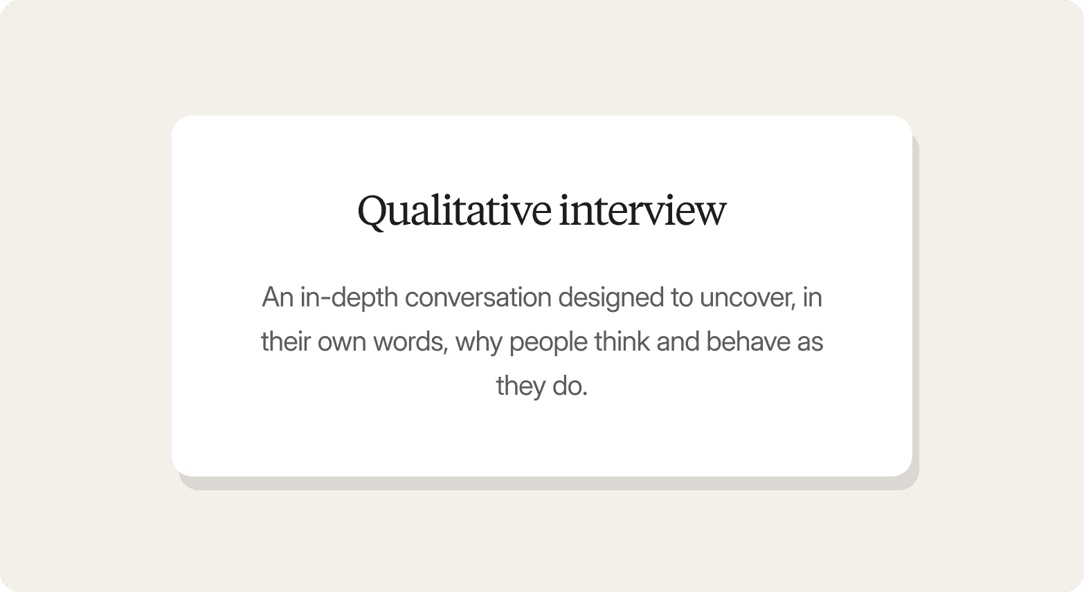 A definition card on a light cream background featuring a white rounded card titled "Qualitative interview," defining it as an in-depth conversation designed to uncover, in their own words, why people think and behave as they do.