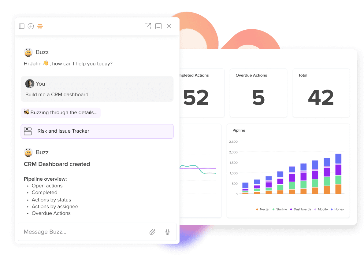 Buzz AI with dashboards
