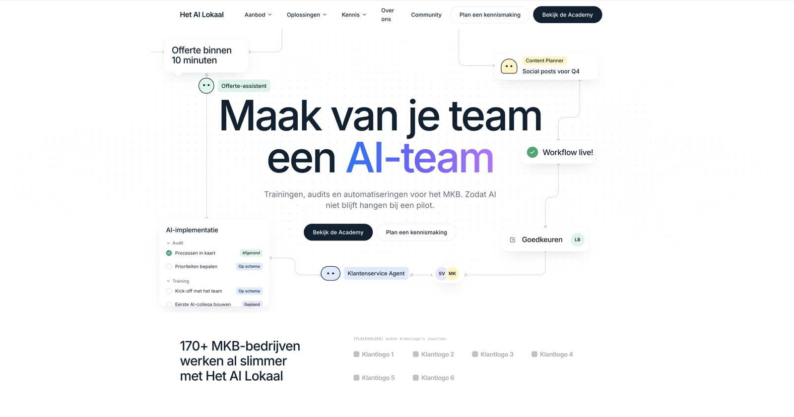 Homepage-ontwerp van Het AI Lokaal gemaakt in Claude Design, met de kop Maak van je team een AI-team, zwevende kaartjes en placeholders voor klantlogo's
