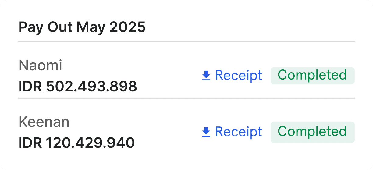 Notification showing payout completed successfully on Durianpay